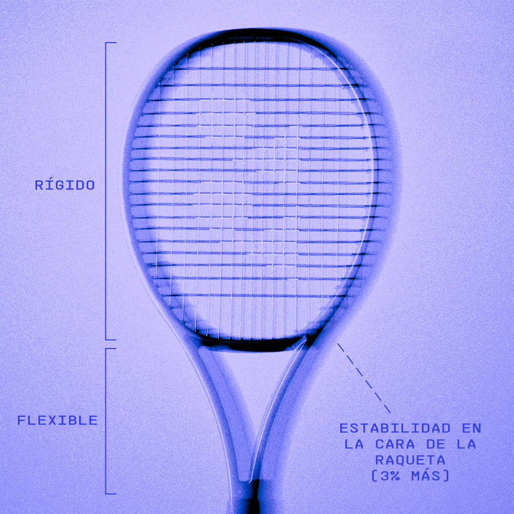 Yonex Percept 100L - rigidez del marco